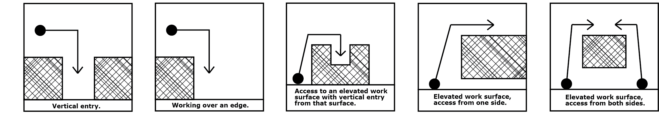 Applications du système d'ancrage Exosphere